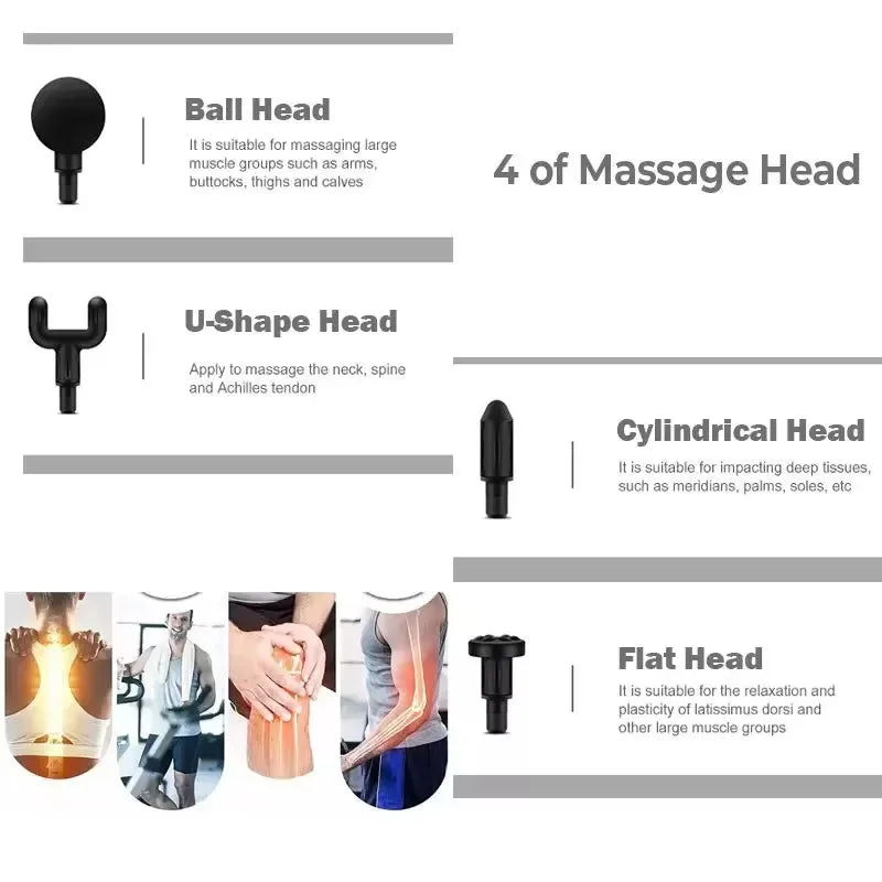 Ultimate Relax Massage Gun