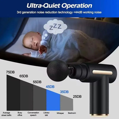 Ultimate Relax Massage Gun